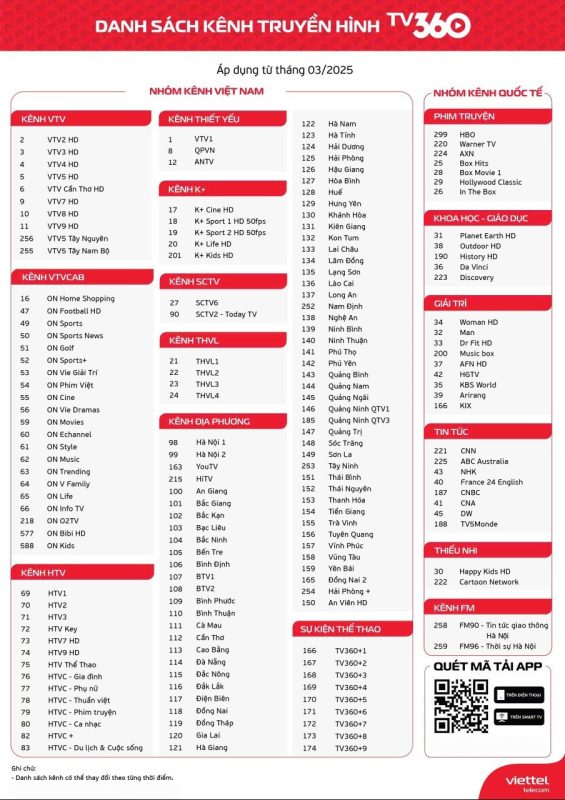 danh sách kênh tv360